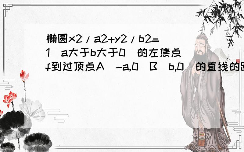 椭圆x2/a2+y2/b2=1(a大于b大于0)的左焦点f到过顶点A(-a,0)B(b,0)的直线的距离等于b/根号7,