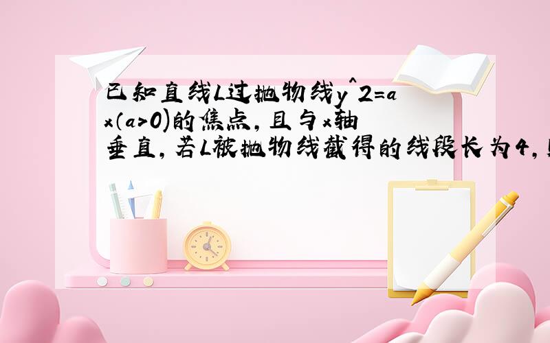 已知直线L过抛物线y^2=ax（a>0)的焦点,且与x轴垂直,若L被抛物线截得的线段长为4,则a的值为?