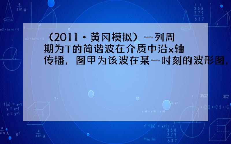 （2011•黄冈模拟）一列周期为T的简谐波在介质中沿x轴传播，图甲为该波在某一时刻的波形图，此时振动还只发生在O、M之间