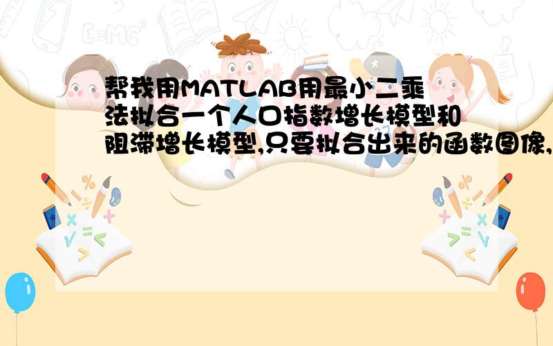 帮我用MATLAB用最小二乘法拟合一个人口指数增长模型和阻滞增长模型,只要拟合出来的函数图像,数据如下：