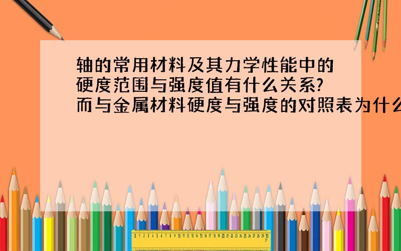 轴的常用材料及其力学性能中的硬度范围与强度值有什么关系?而与金属材料硬度与强度的对照表为什么不同?