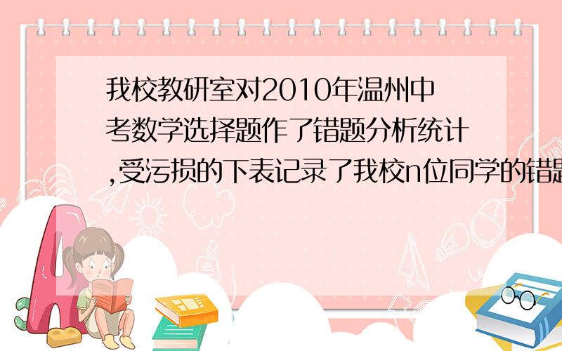 我校教研室对2010年温州中考数学选择题作了错题分析统计,受污损的下表记录了我校n位同学的错题分布情况：