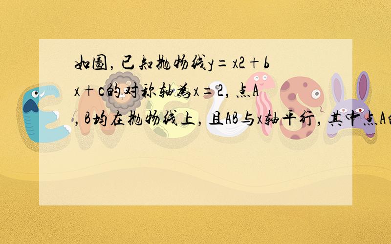 如图，已知抛物线y=x2+bx+c的对称轴为x=2，点A，B均在抛物线上，且AB与x轴平行，其中点A的坐标为（0，3），