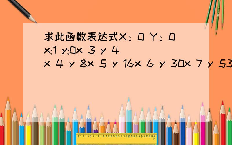 求此函数表达式X：0 Y：0x:1 y:0x 3 y 4x 4 y 8x 5 y 16x 6 y 30x 7 y 53