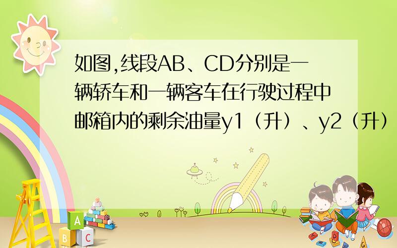 如图,线段AB、CD分别是一辆轿车和一辆客车在行驶过程中邮箱内的剩余油量y1（升）、y2（升）关于行驶时间X（小时）的函