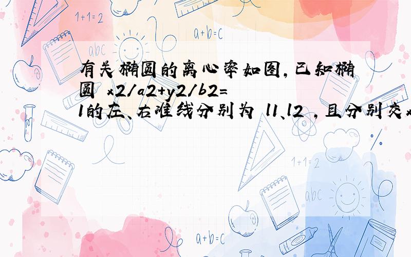 有关椭圆的离心率如图,已知椭圆 x2/a2+y2/b2=1的左、右准线分别为 l1、l2 ,且分别交x轴于C、D 两点,