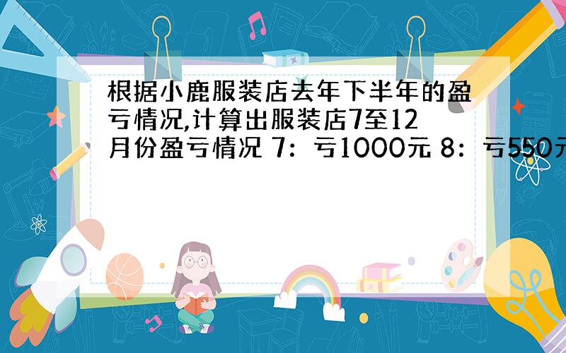 根据小鹿服装店去年下半年的盈亏情况,计算出服装店7至12月份盈亏情况 7：亏1000元 8：亏550元 9：盈2200