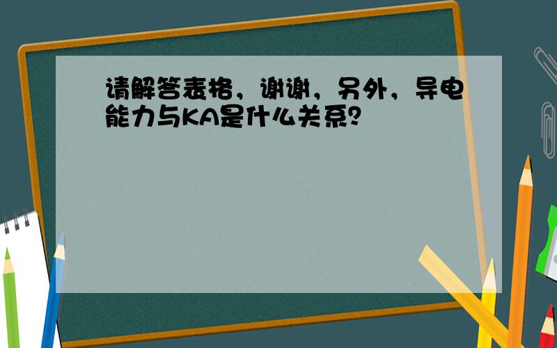 请解答表格，谢谢，另外，导电能力与KA是什么关系？