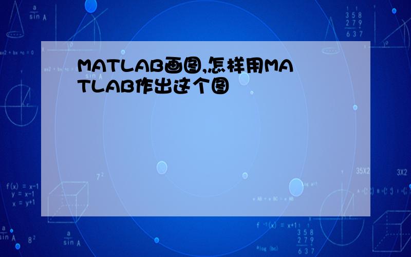 MATLAB画图,怎样用MATLAB作出这个图