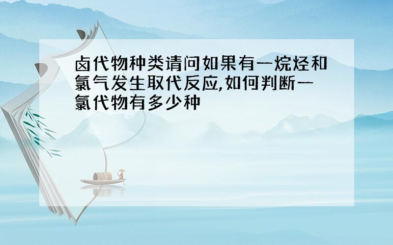 卤代物种类请问如果有一烷烃和氯气发生取代反应,如何判断一氯代物有多少种