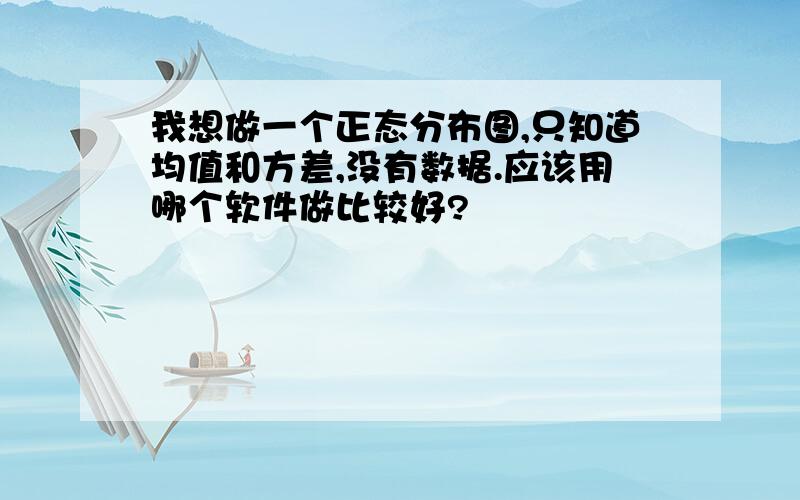 我想做一个正态分布图,只知道均值和方差,没有数据.应该用哪个软件做比较好?