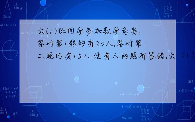 六(1)班同学参加数学竞赛,答对第1题的有25人,答对第二题的有15人,没有人两题都答错,六（1）有几人参加