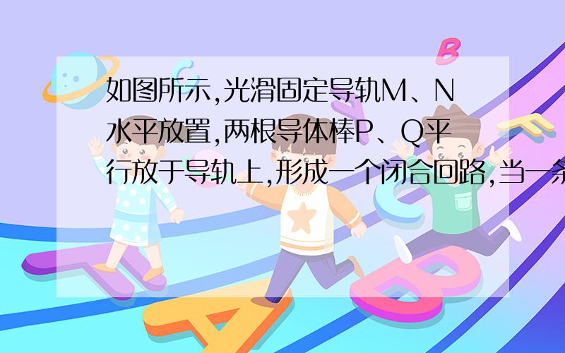 如图所示,光滑固定导轨M、N水平放置,两根导体棒P、Q平行放于导轨上,形成一个闭合回路,当一条形磁铁从高处下落接近回路时