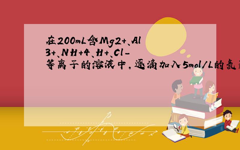 在200mL含Mg2+、Al3+、NH+4、H+、Cl-等离子的溶液中,逐滴加入5mol/L的氢氧化钠溶液,所加氢氧化钠