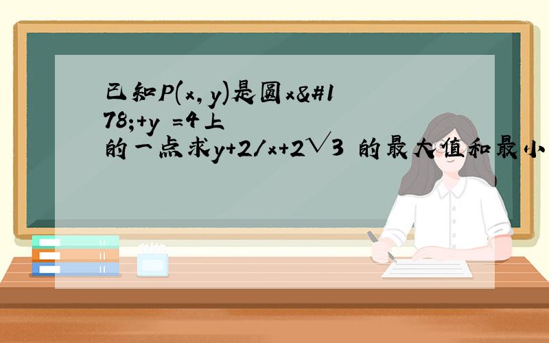 已知P(x,y)是圆x²＋y²=4上的一点求y+2/x+2√3 的最大值和最小值