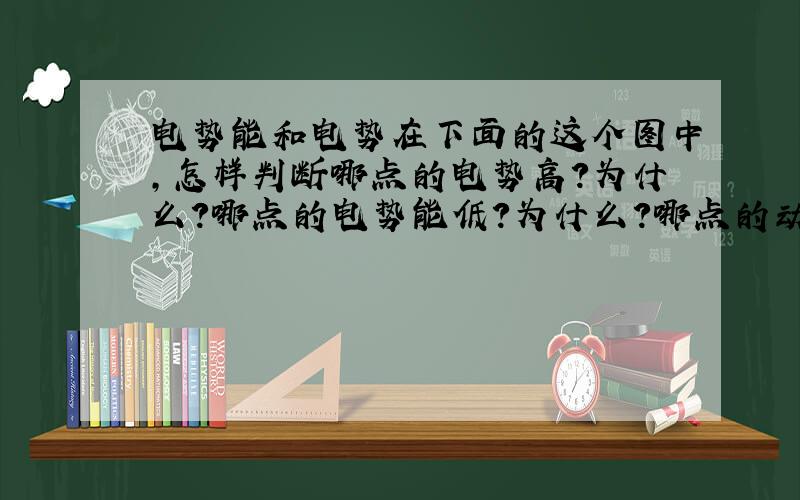 电势能和电势在下面的这个图中,怎样判断哪点的电势高?为什么?哪点的电势能低?为什么?哪点的动能大?为什么?场强方向向哪?