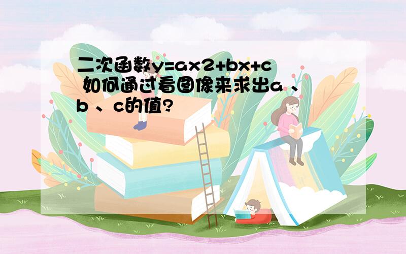 二次函数y=ax2+bx+c 如何通过看图像来求出a 、b 、c的值?