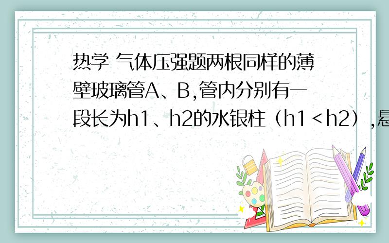 热学 气体压强题两根同样的薄壁玻璃管A、B,管内分别有一段长为h1、h2的水银柱（h1＜h2）,悬挂在弹簧秤下,开口向下