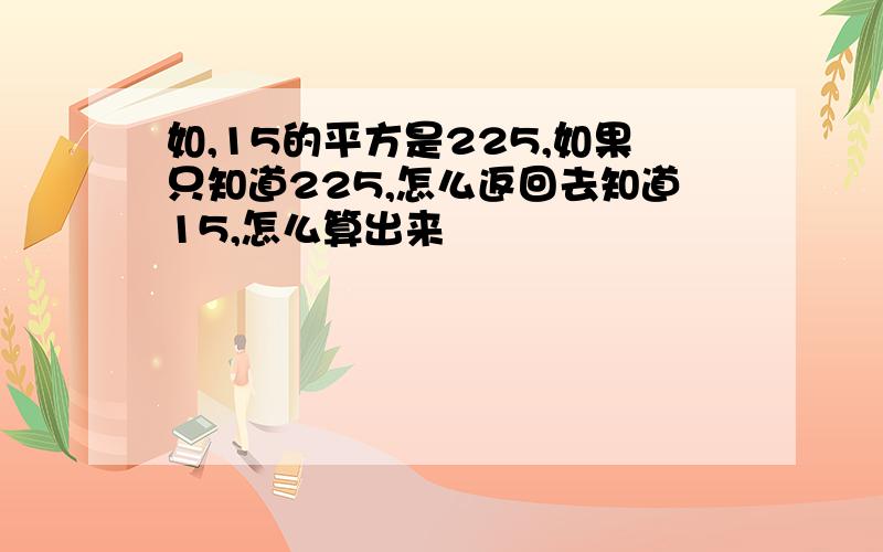 如,15的平方是225,如果只知道225,怎么返回去知道15,怎么算出来