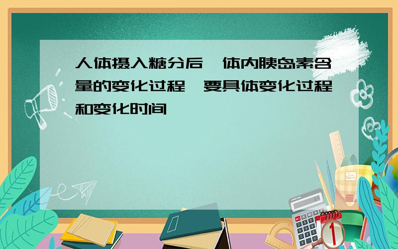 人体摄入糖分后,体内胰岛素含量的变化过程,要具体变化过程和变化时间