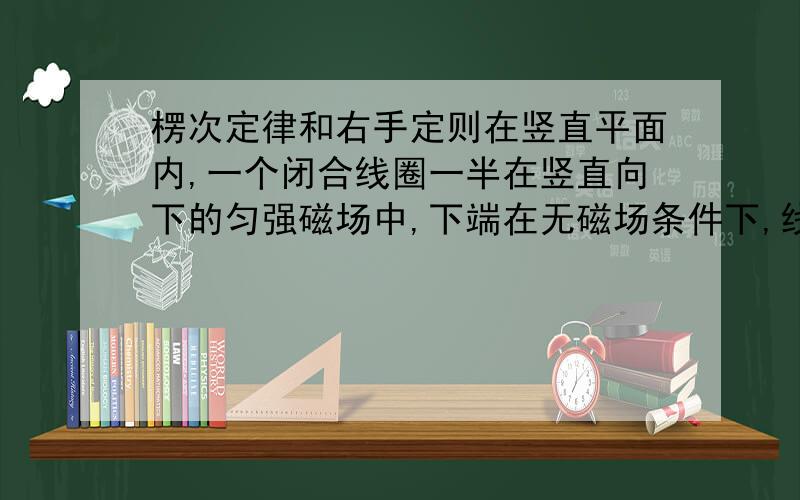 楞次定律和右手定则在竖直平面内,一个闭合线圈一半在竖直向下的匀强磁场中,下端在无磁场条件下,线圈垂直于纸面 ,现将 线圈