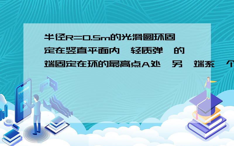 半径R=0.5m的光滑圆环固定在竖直平面内,轻质弹簧的一端固定在环的最高点A处,另一端系一个质量m=0.20kg的