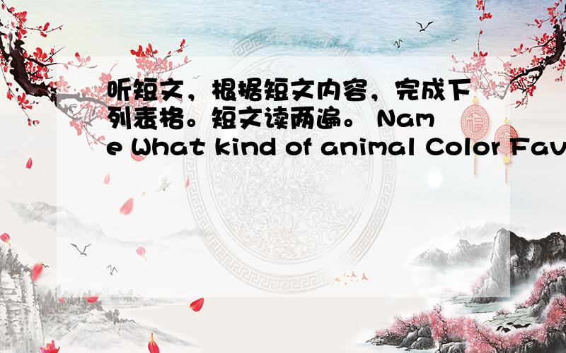 听短文，根据短文内容，完成下列表格。短文读两遍。 Name What kind of animal Color Favo