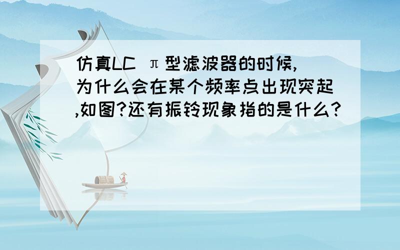 仿真LC π型滤波器的时候,为什么会在某个频率点出现突起,如图?还有振铃现象指的是什么?