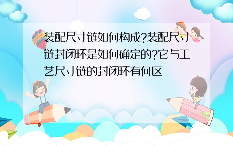 装配尺寸链如何构成?装配尺寸链封闭环是如何确定的?它与工艺尺寸链的封闭环有何区