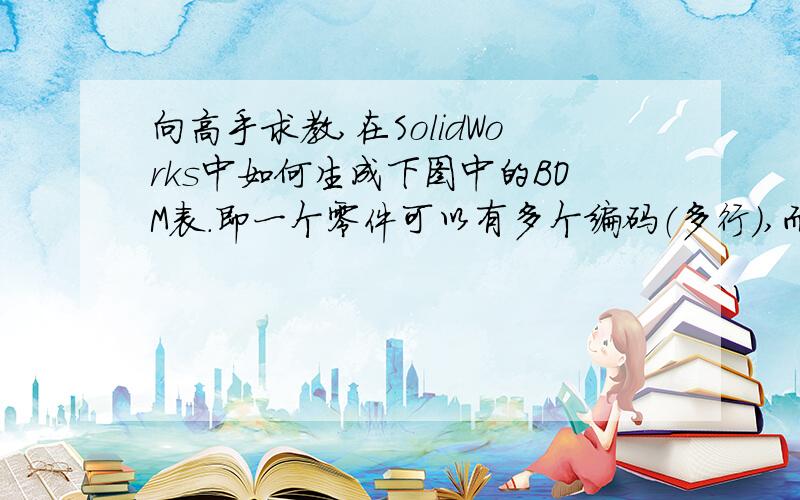 向高手求教,在SolidWorks中如何生成下图中的BOM表.即一个零件可以有多个编码（多行）,而部分零件只有一行编码.