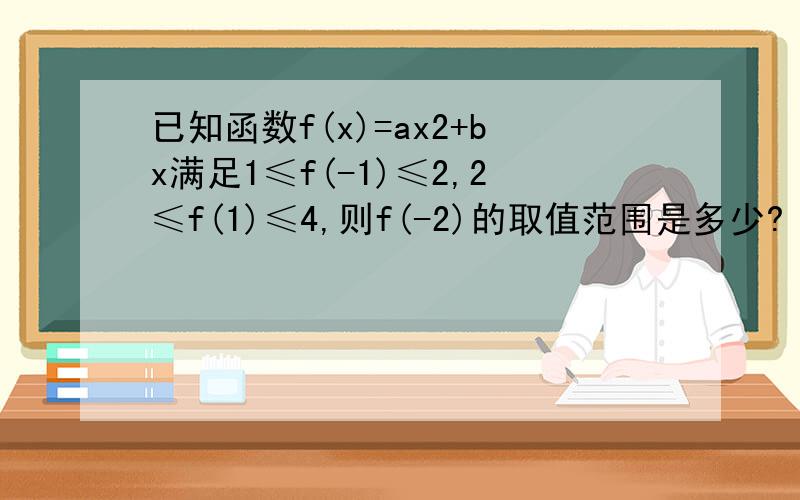 已知函数f(x)=ax2+bx满足1≤f(-1)≤2,2≤f(1)≤4,则f(-2)的取值范围是多少?