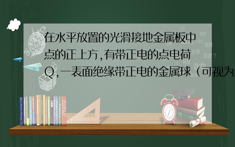 在水平放置的光滑接地金属板中点的正上方,有带正电的点电荷Q,一表面绝缘带正电的金属球（可视为质点,且不影响原电场）自左以