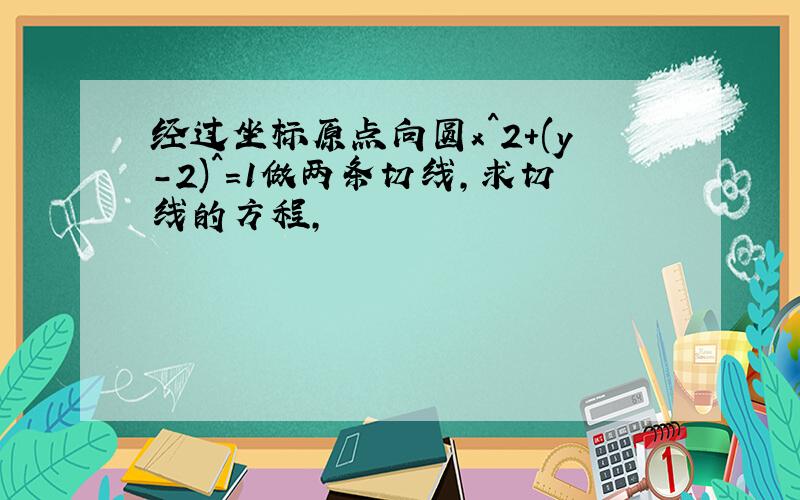 经过坐标原点向圆x^2+(y-2)^=1做两条切线,求切线的方程,