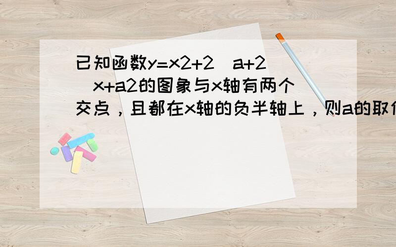 已知函数y=x2+2（a+2）x+a2的图象与x轴有两个交点，且都在x轴的负半轴上，则a的取值范围是______．