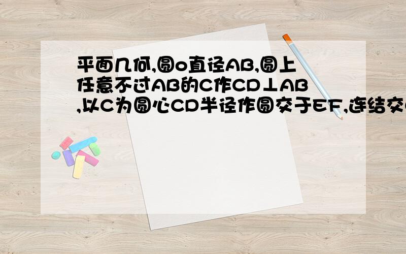 平面几何,圆o直径AB,圆上任意不过AB的C作CD⊥AB,以C为圆心CD半径作圆交于EF,连结交CD于p求证CP=PD