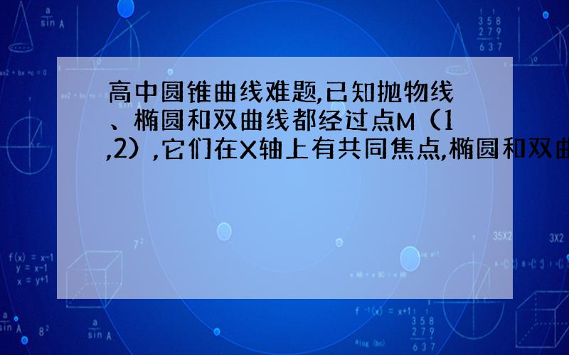 高中圆锥曲线难题,已知抛物线、椭圆和双曲线都经过点M（1,2）,它们在X轴上有共同焦点,椭圆和双曲线的对称轴是坐标轴,抛