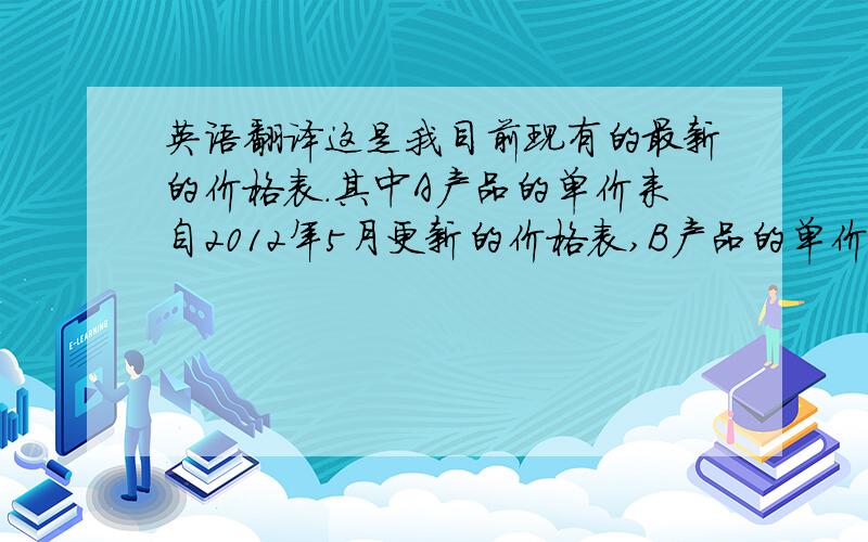 英语翻译这是我目前现有的最新的价格表.其中A产品的单价来自2012年5月更新的价格表,B产品的单价来自2012年11月你