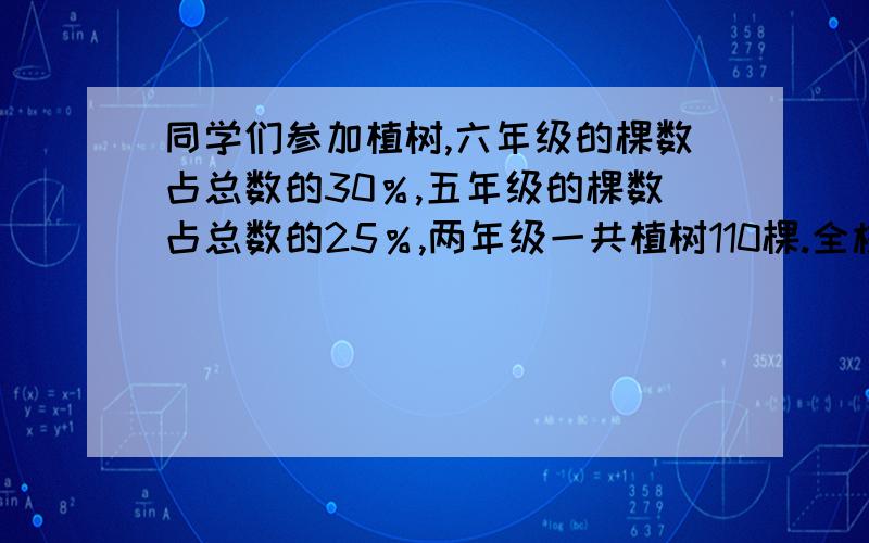 同学们参加植树,六年级的棵数占总数的30％,五年级的棵数占总数的25％,两年级一共植树110棵.全校植树多少棵