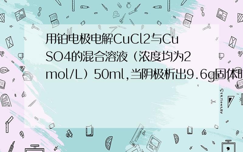 用铂电极电解CuCl2与CuSO4的混合溶液（浓度均为2mol/L）50ml,当阴极析出9.6g固体时,标况下得到的气体