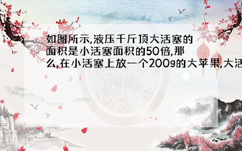 如图所示,液压千斤顶大活塞的面积是小活塞面积的50倍,那么,在小活塞上放一个200g的大苹果,大活塞上可以顶起多少kg的