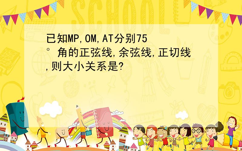 已知MP,OM,AT分别75°角的正弦线,余弦线,正切线,则大小关系是?