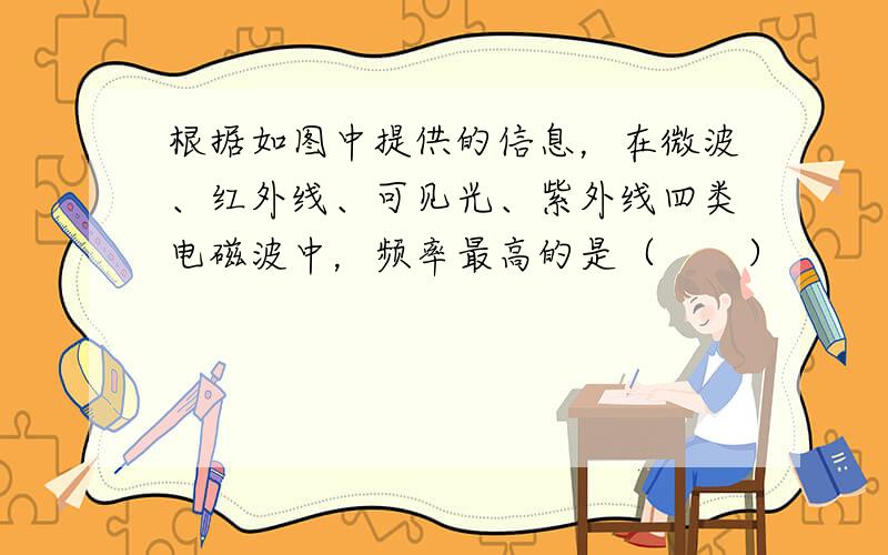 根据如图中提供的信息，在微波、红外线、可见光、紫外线四类电磁波中，频率最高的是（　　）