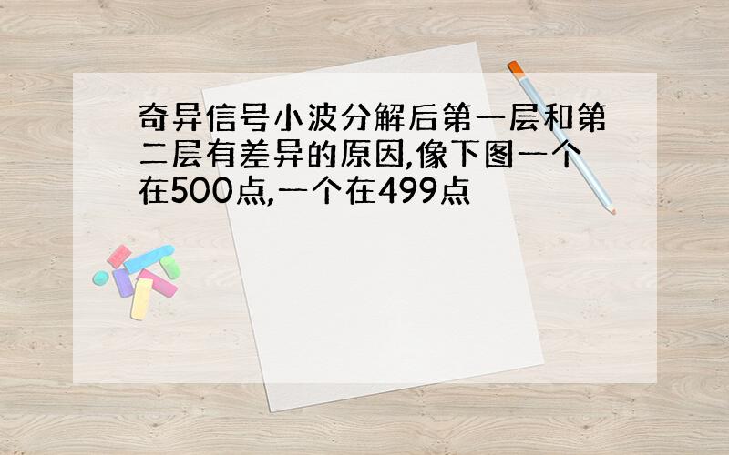 奇异信号小波分解后第一层和第二层有差异的原因,像下图一个在500点,一个在499点