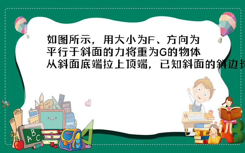 如图所示，用大小为F、方向为平行于斜面的力将重为G的物体从斜面底端拉上顶端，已知斜面的斜边长为S，若此时斜面的机械效率为