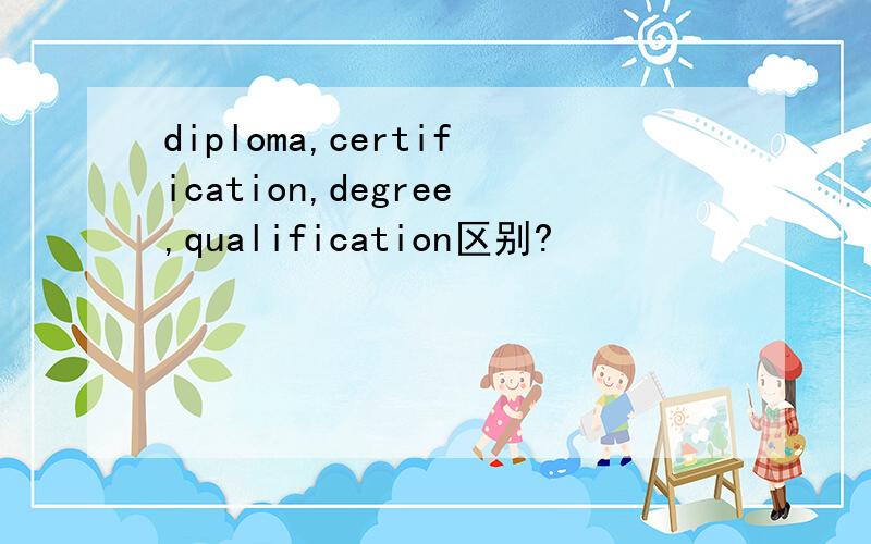 diploma,certification,degree,qualification区别?