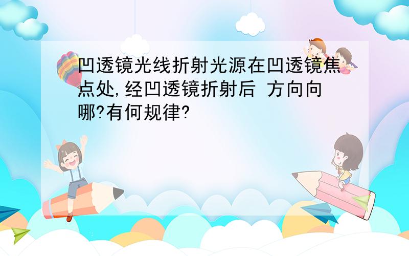 凹透镜光线折射光源在凹透镜焦点处,经凹透镜折射后 方向向哪?有何规律?