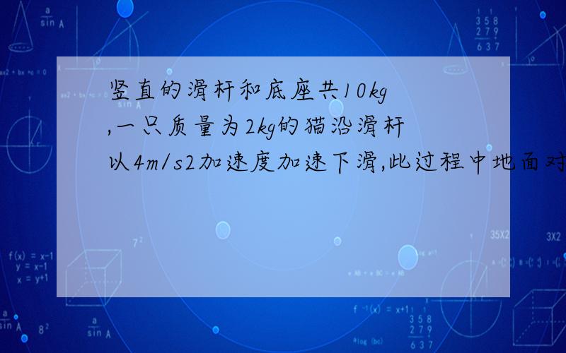 竖直的滑杆和底座共10kg ,一只质量为2kg的猫沿滑杆以4m/s2加速度加速下滑,此过程中地面对地面的压力多大