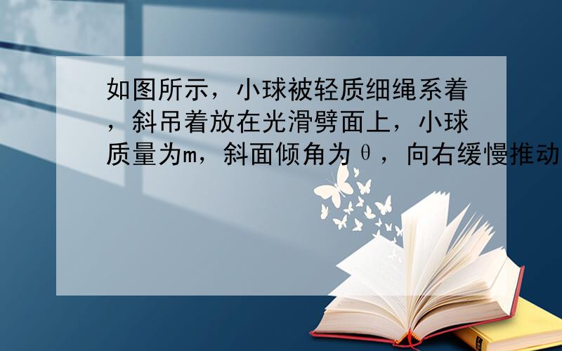 如图所示，小球被轻质细绳系着，斜吊着放在光滑劈面上，小球质量为m，斜面倾角为θ，向右缓慢推动劈，在这个过程中（　　）