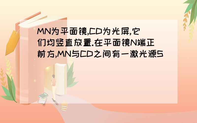 MN为平面镜,CD为光屏,它们均竖直放置.在平面镜N端正前方,MN与CD之间有一激光源S