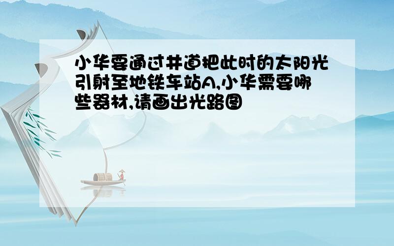 小华要通过井道把此时的太阳光引射至地铁车站A,小华需要哪些器材,请画出光路图